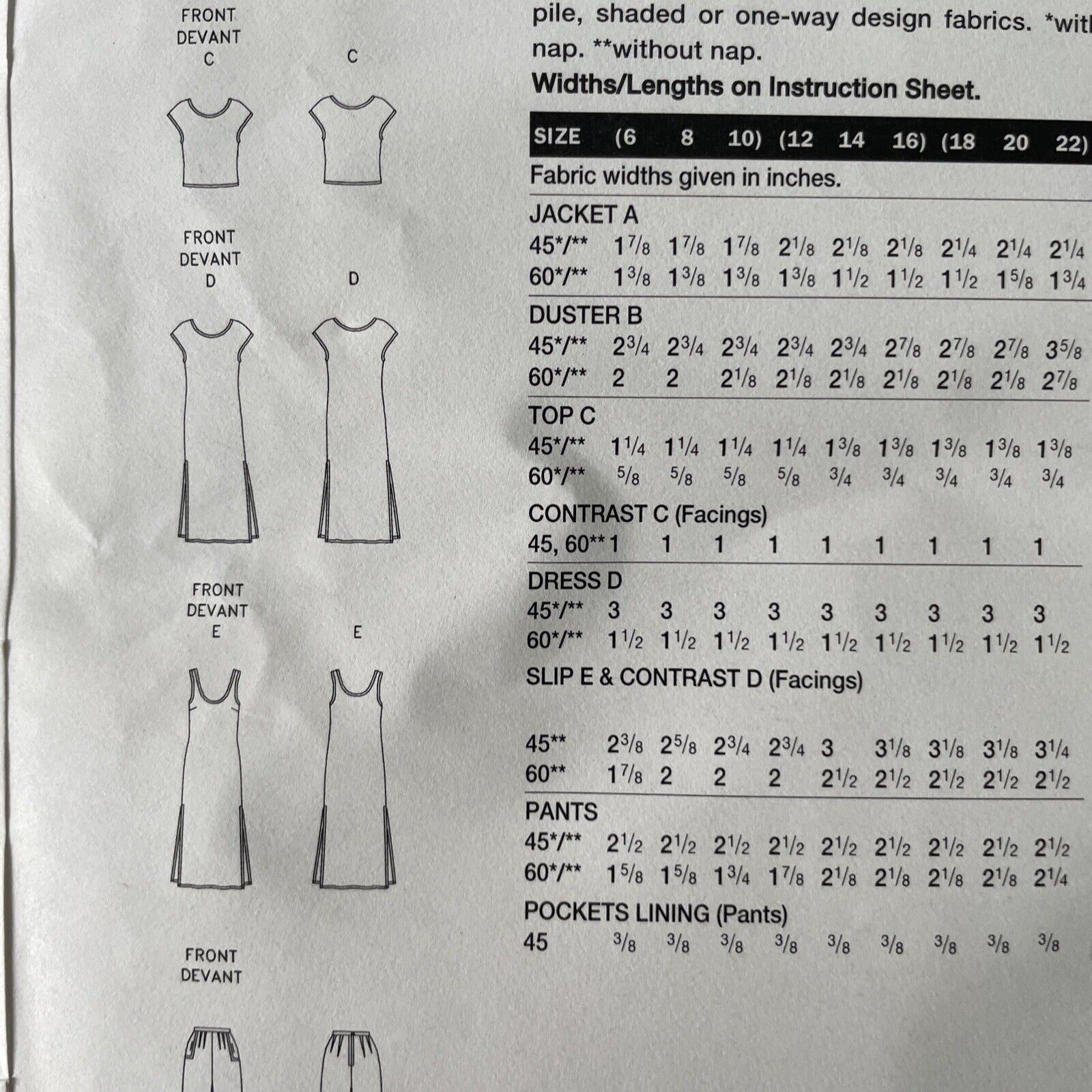 Vogue 2148 Womens Size 12-16 Dress Jacket Top Trousers