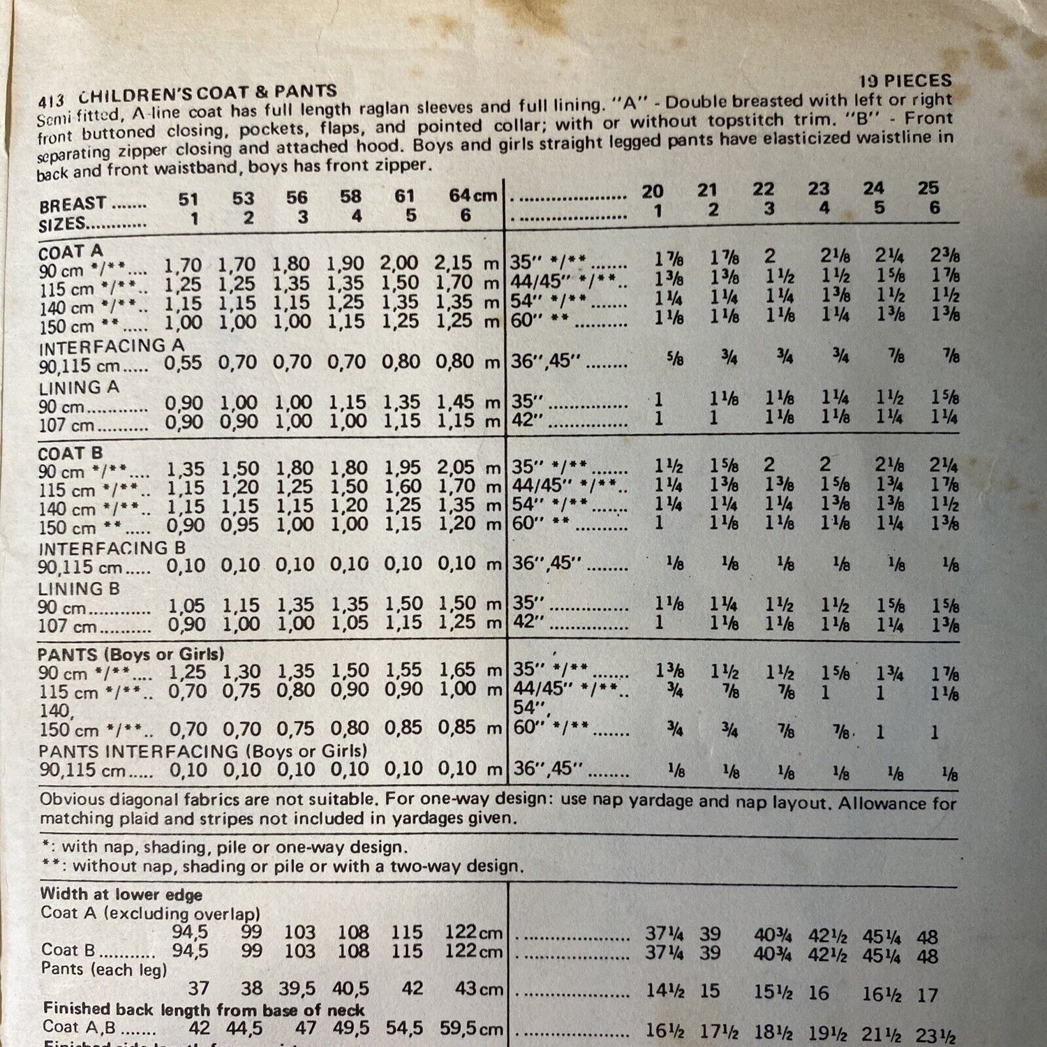 Butterick 413 Childs Size 2 Toddler Coat Trousers *