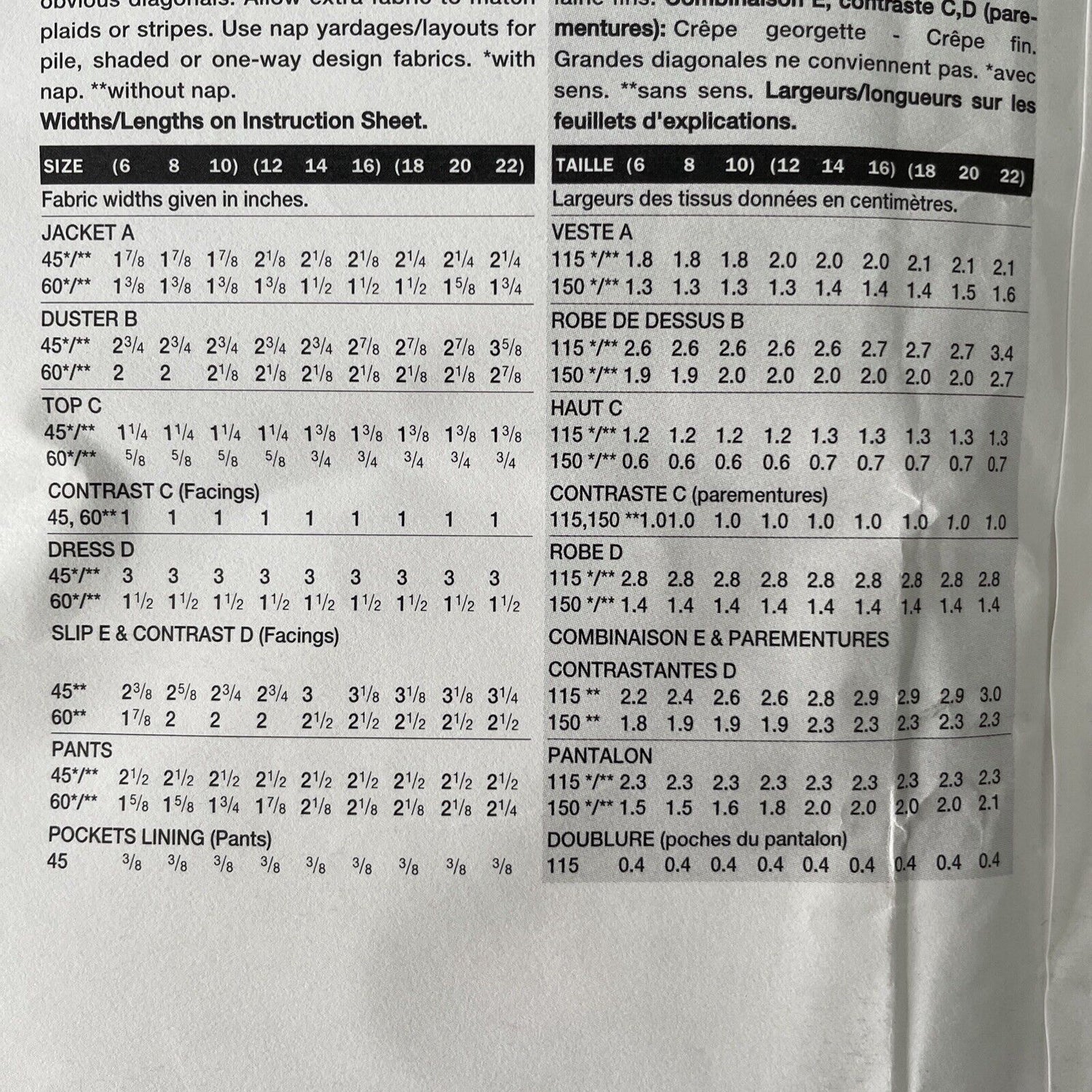 Vogue 2148 Womens Size 12-16 Dress Jacket Top Trousers