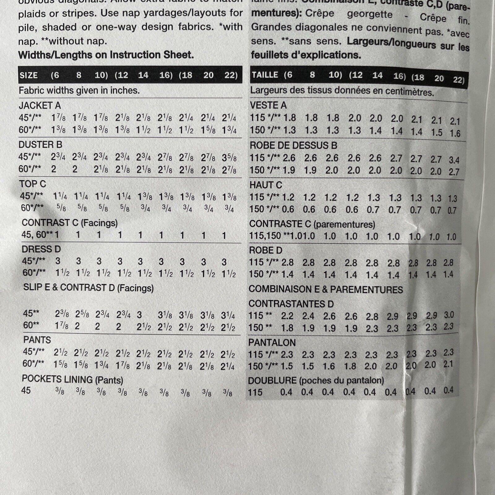 Vogue 2148 Womens Size 12-16 Dress Jacket Top Trousers