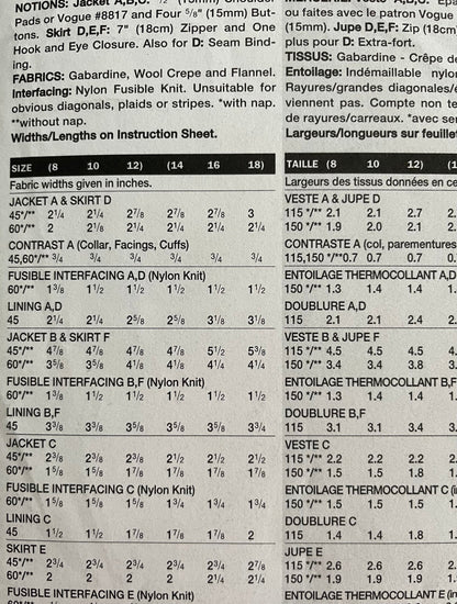 Vogue 7152 Womens Size 14-18 Jacket Skirt FF