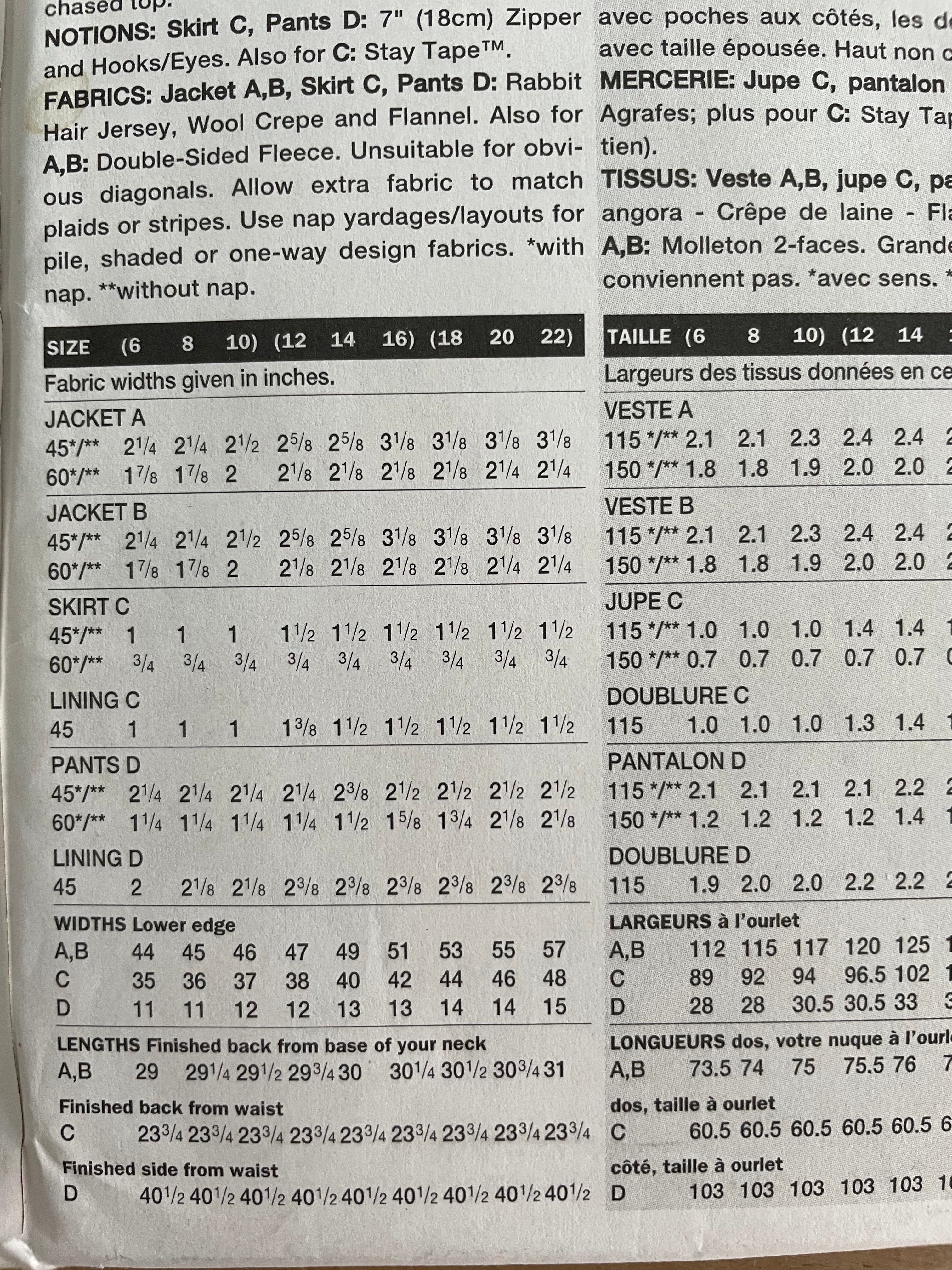 Vogue 7344 Womens Size 12-16 Petite Jacket Skirt Trousers FF