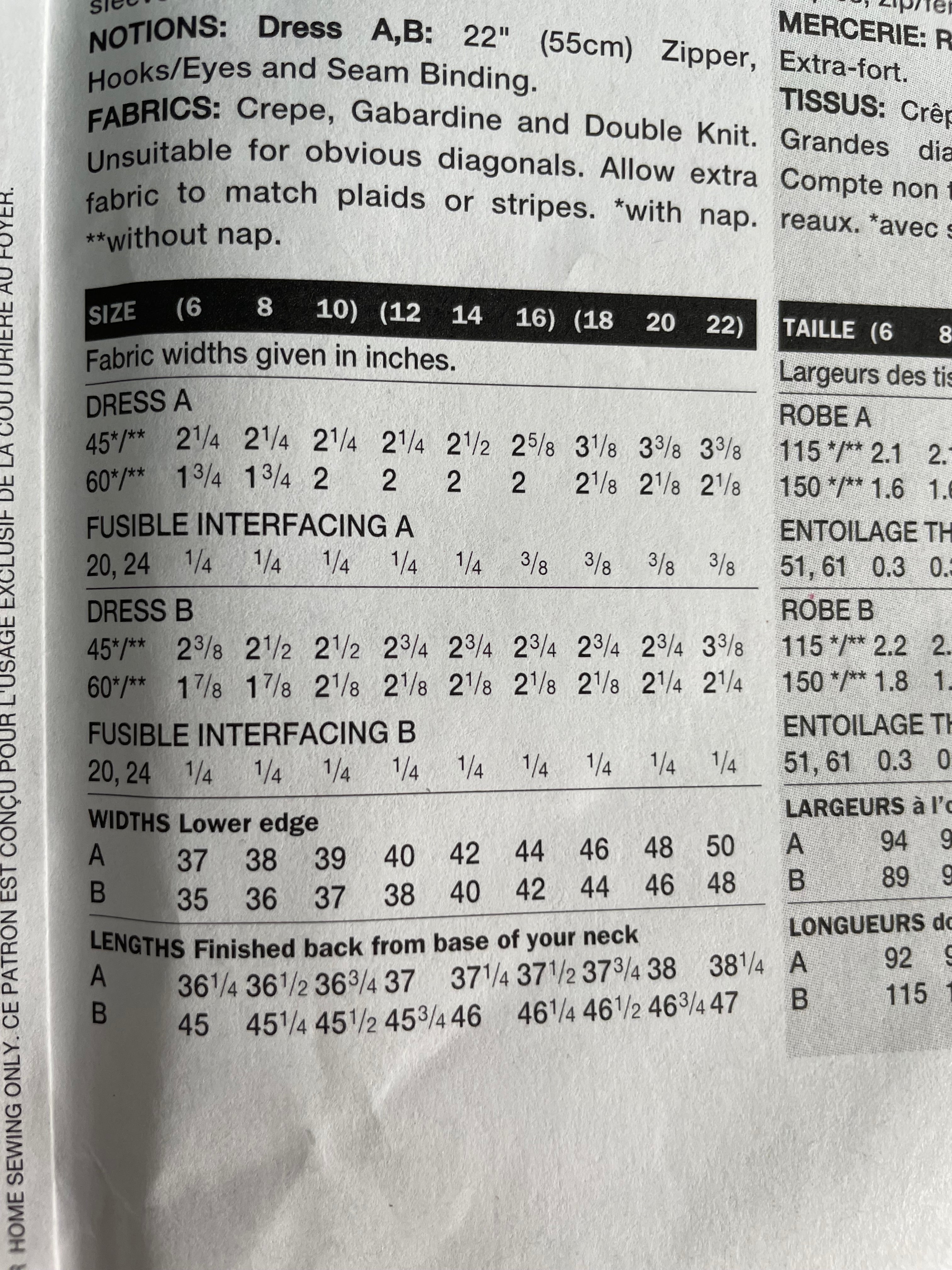 Vogue 7406 Womens Size 12-16 Petite Dress FF