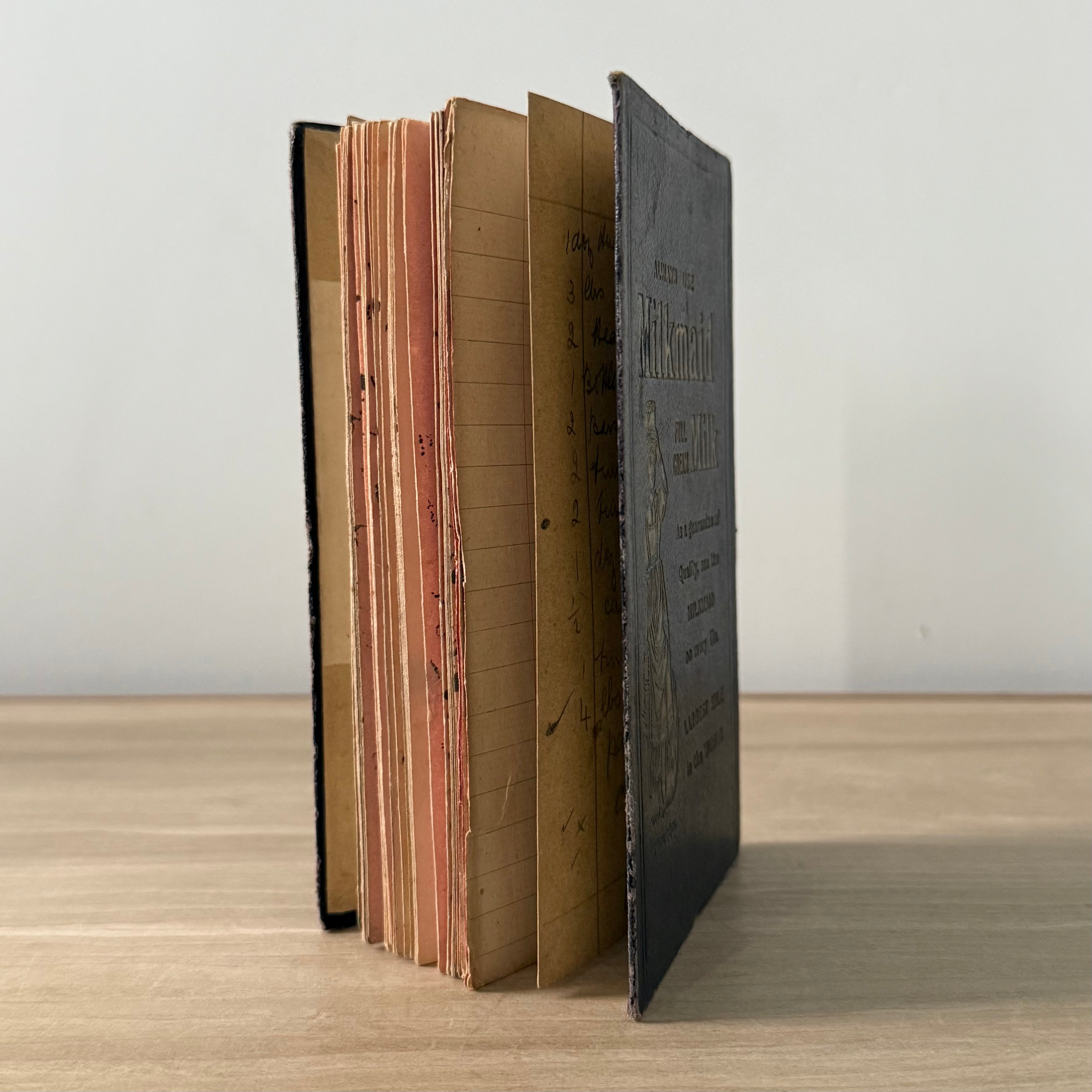 Vintage 1903 Advertising Account Ledger Book – T. Sutcliffe Wrexham Milkmaid Condensed Milk