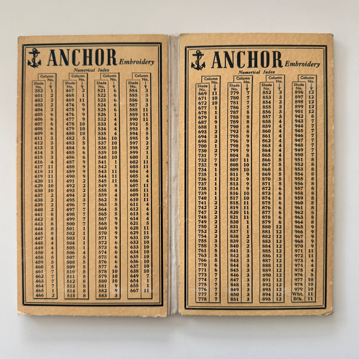 Vintage Clark’s Anchor Embroidery Thread Colour Shade Card c.1954